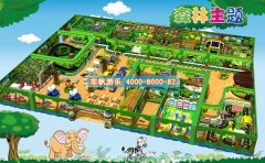 開一家室內(nèi)兒童樂園加盟哪個(gè)品牌好？需要多少錢？