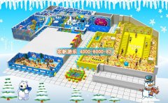 開室內兒童樂園想進駐大型商場該如何進行合作？