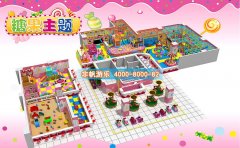 開一個室內兒童樂園投資賺錢回本容易嗎？